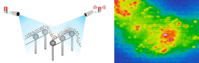 木質ペレットなどを運ぶベルトコンベアを発火監視