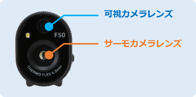 サーモカメラと可視カメラが近距離