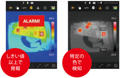 画像：「アラーム」機能