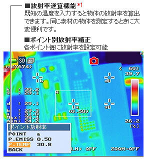 写真：放射率逆算機能/ポイント別放射率補正