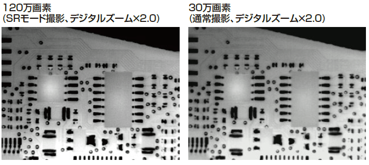 図：複数枚超解像