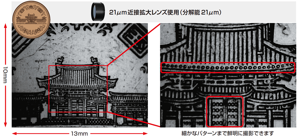 図：熱電対では測定できない微小物の温度測定を実現する近接拡大レンズ