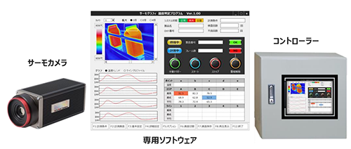 写真：サーモカメラ / 専用ソフトウェア / コントローラー