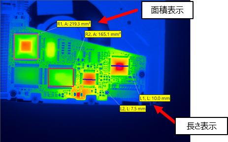 合成表示