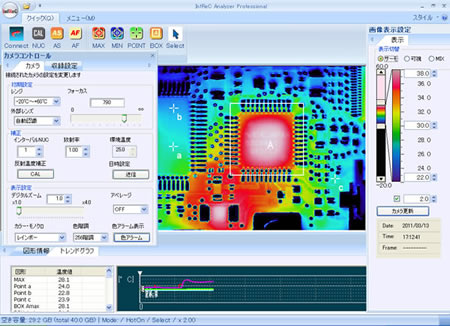 写真：高機能オンライン解析プログラム InfReC Analyzer NS9500 Professional