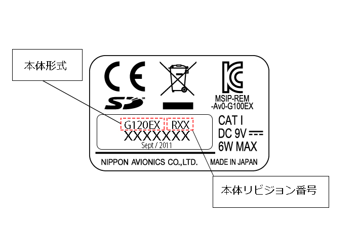 本体形式の確認方法：定格銘板