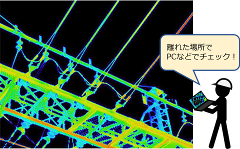 変電所_熱画像