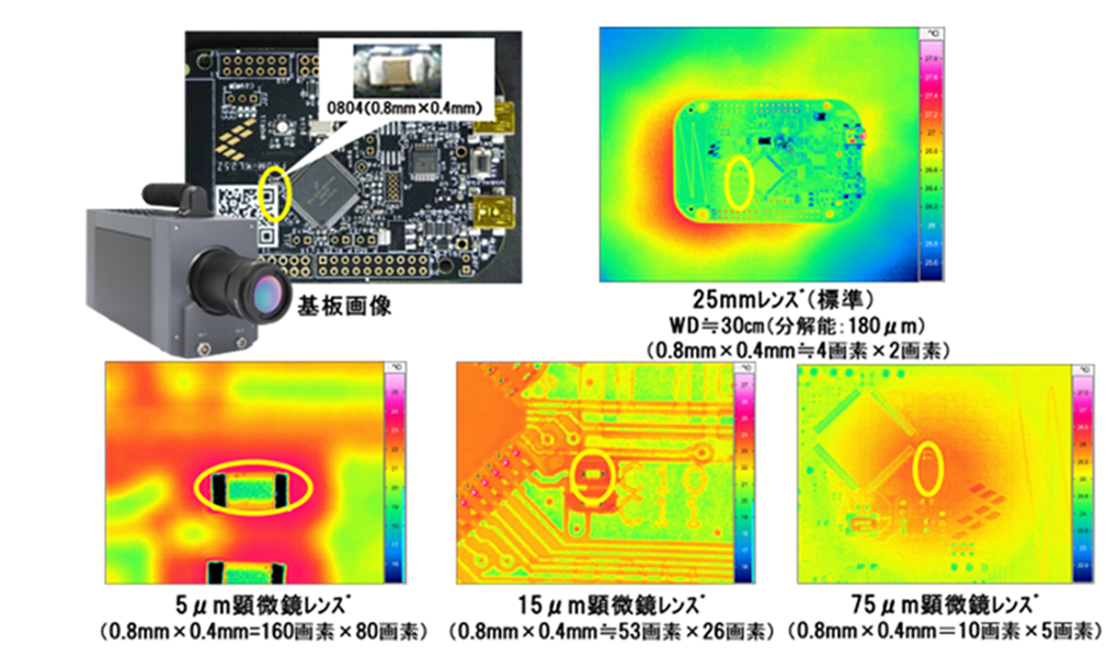 顕微鏡レンズで基板を撮影してみた!