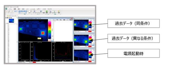 4画面同時表示